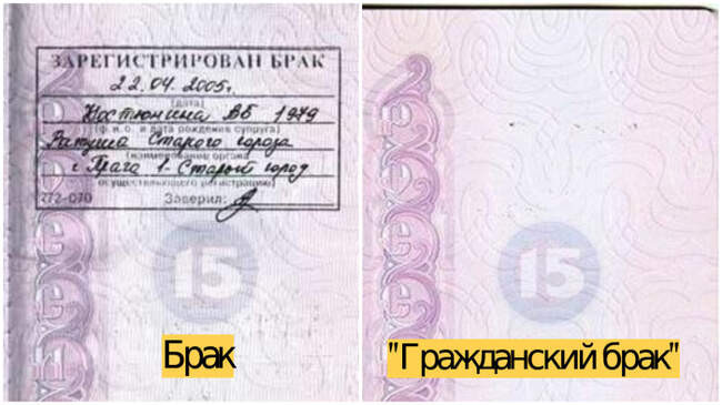 4. Гражданский брак и сожительство