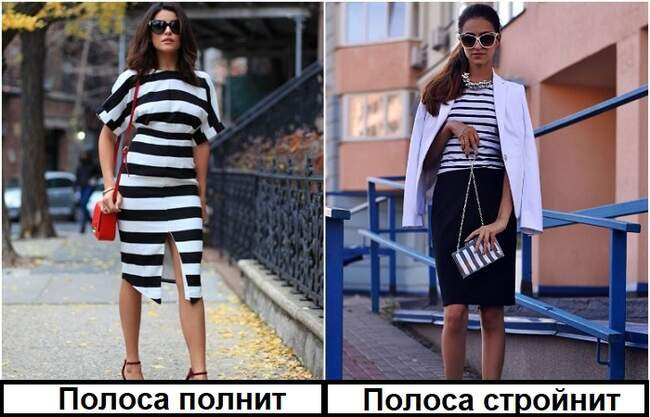 Миф 6: Горизонтальные полосы полнят