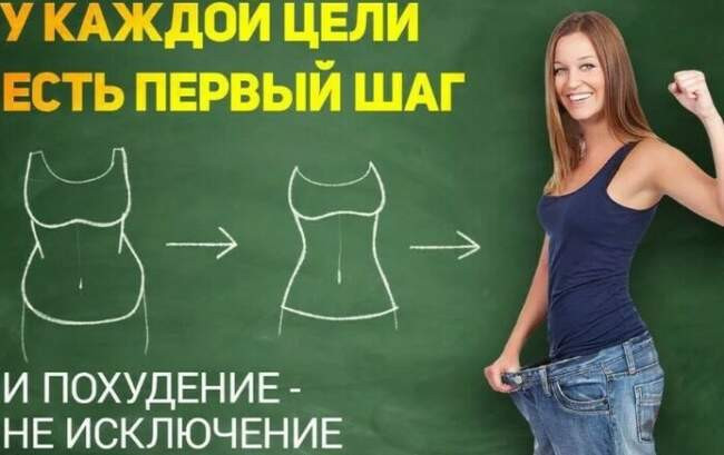 Мода, загоняющая в угол
