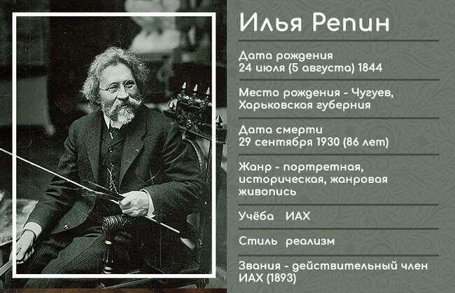 О художнике