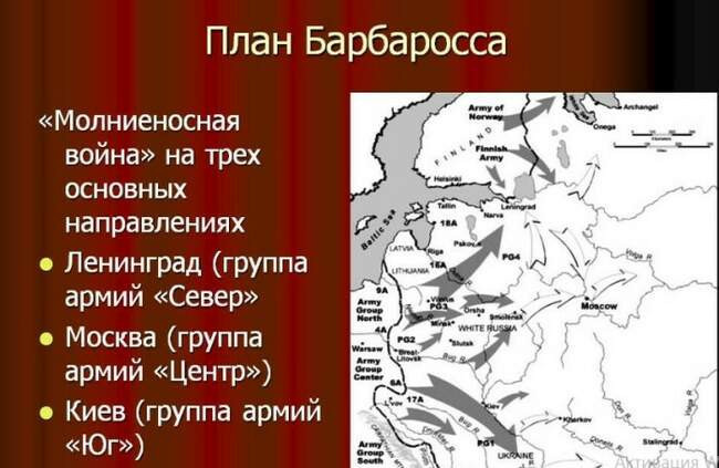 Особенности молниеносного плана. Почему он должен был сработать