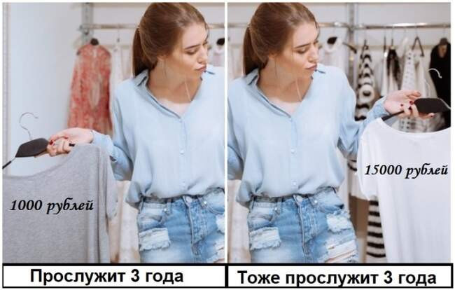 Стереотип 1: Дорогая одежда служит дольше