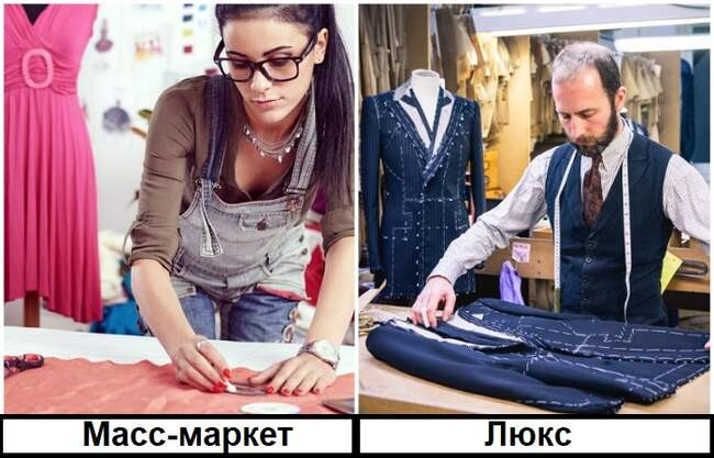 Стереотип 3: Масс-маркет и люкс используют одни и те же ткани