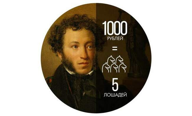 Орест Кипренский. «Портрет А.С. Пушкина» (1827)
