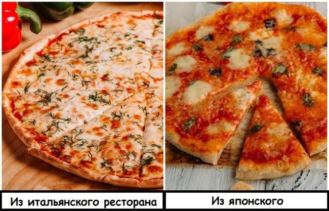 6. Блюда вне концепции ресторана