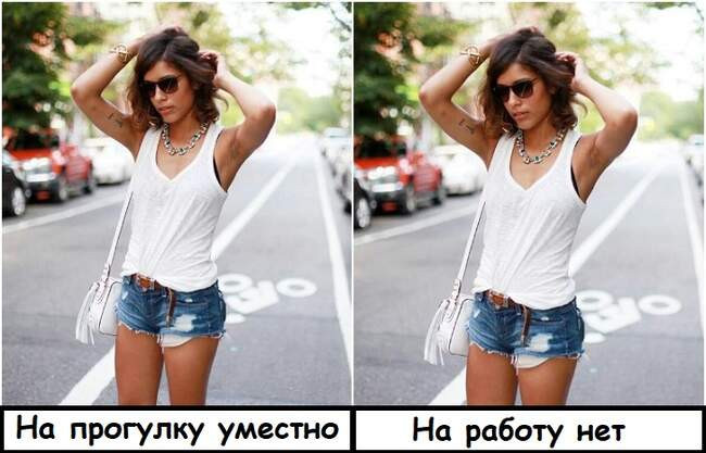 1. Уместность = уверенность