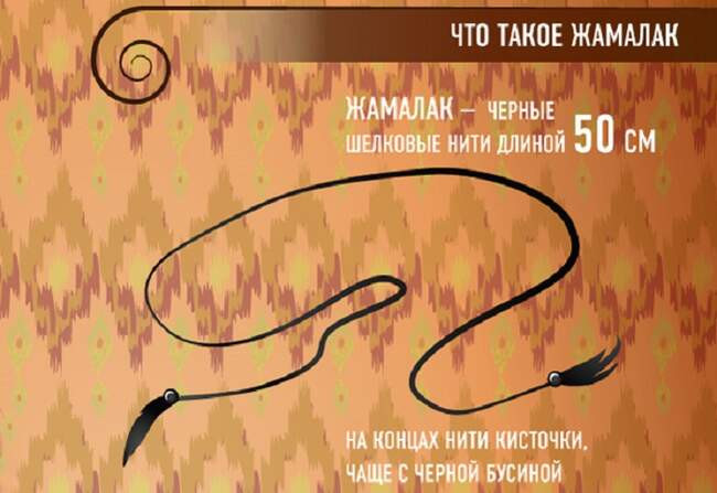 Нити жамалак