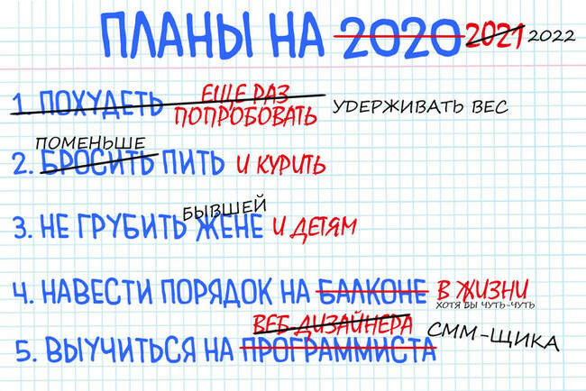 2. Планы и желания на будущий год