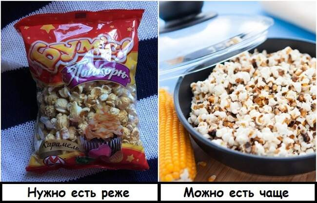 4. Попкорн