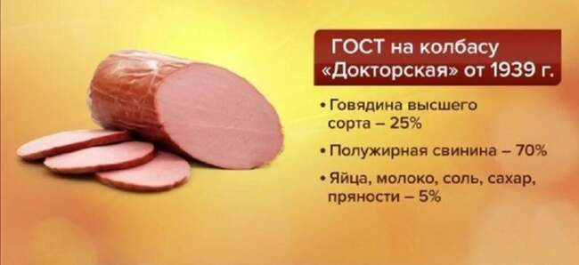 Метаморфозы классической рецептура и сегодняшняя «Докторская»
