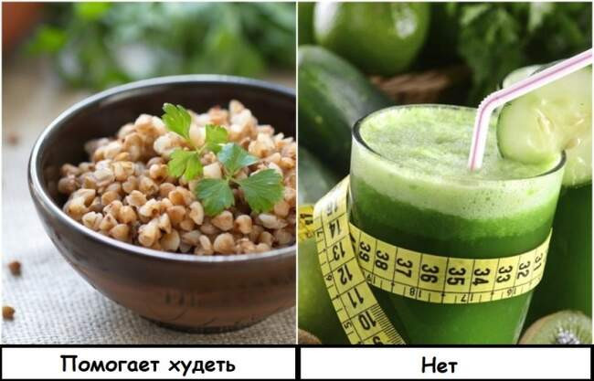 Миф 4: Соки помогают сбросить вес