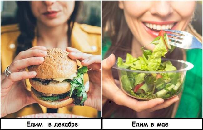 Привычка 1: Худеть к лету