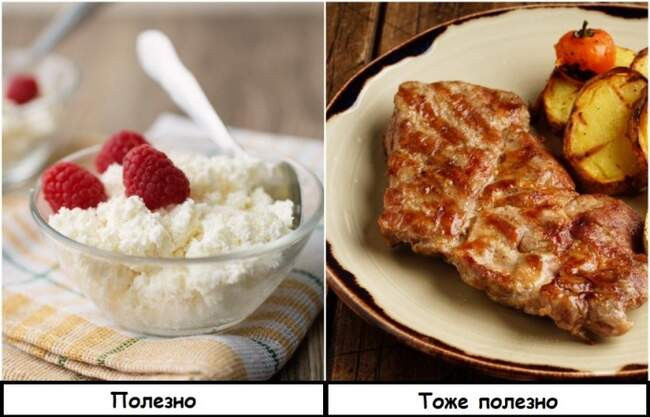 Привычка 4: Делить продукты на хорошие и плохие