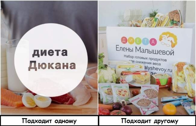 Привычка 5: Ориентироваться на чужие системы питания