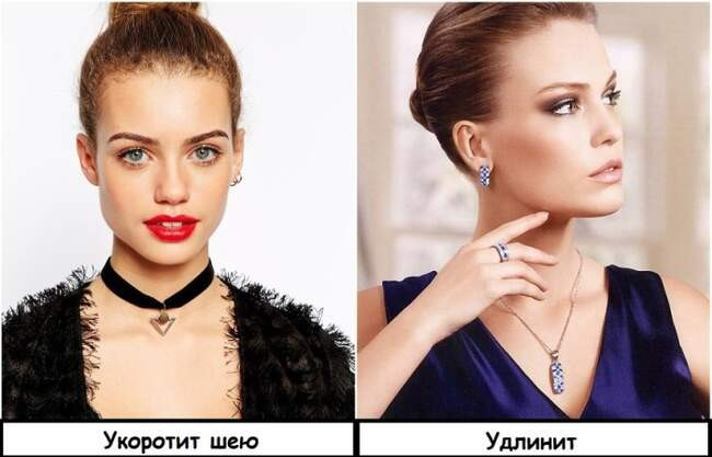 1. Чокер