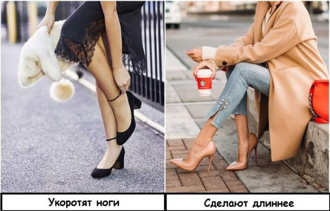 2. Туфли с темным ремешком на щиколотке