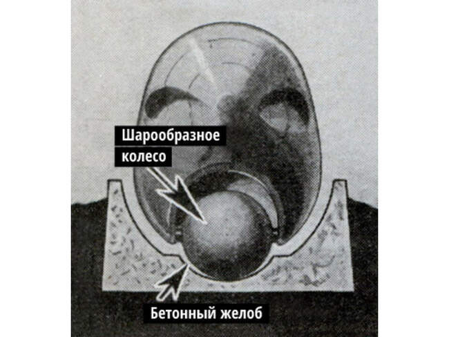 Шары вместо колес