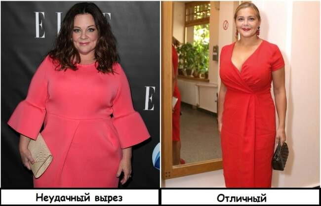 4. V-образный вырез