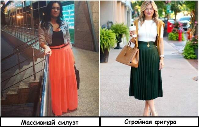 4. Юбка правильной длины