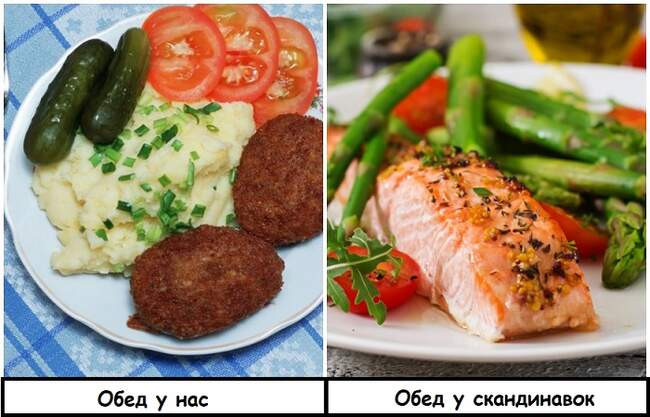 Привычка 7: Правильно питаться