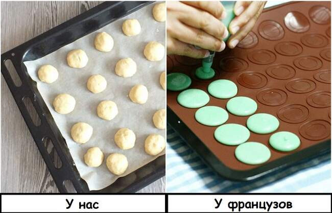 4. Силиконовый коврик для выпекания