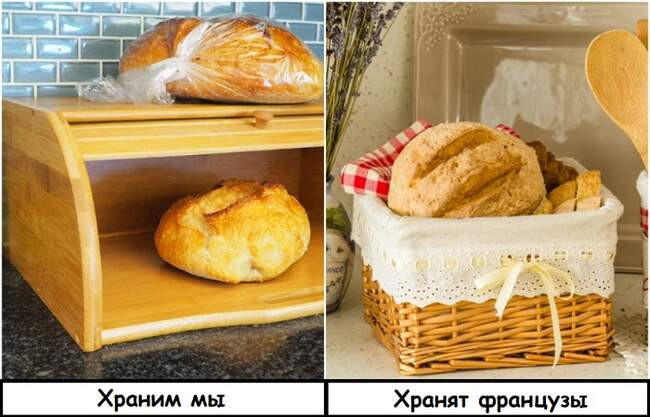 9. Корзина для хлеба