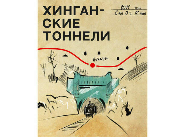 Хинганские тоннели