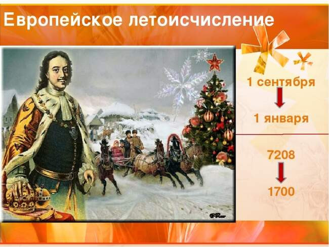 Православие