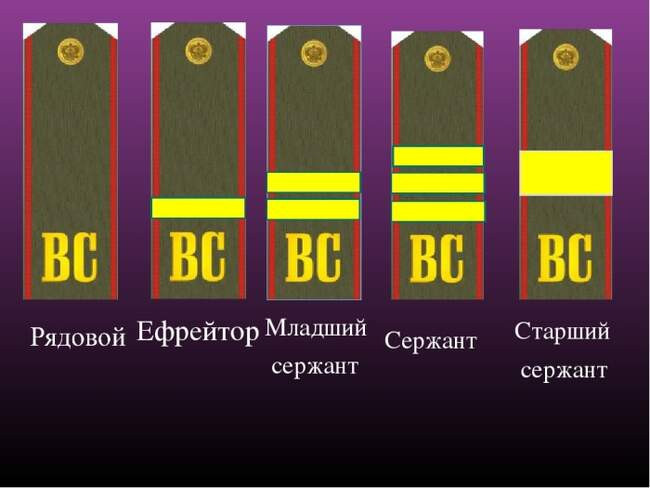7. «Сопля»