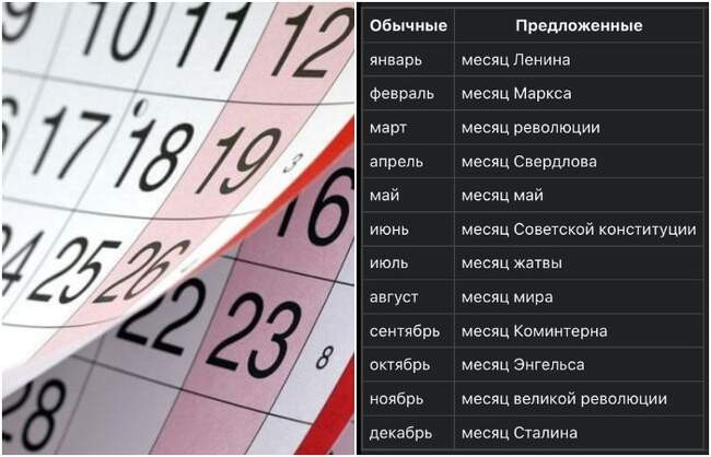 2. О проекте переименования месяцев года