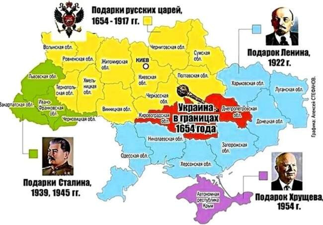 Собранная Советским Союзом Украина