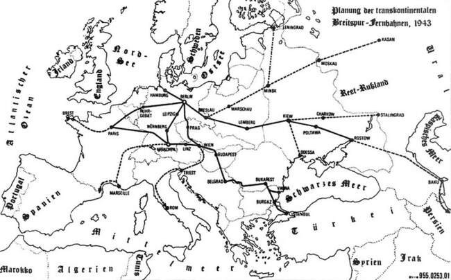 Ширококолейная железная дорога (Breitspurbahn)