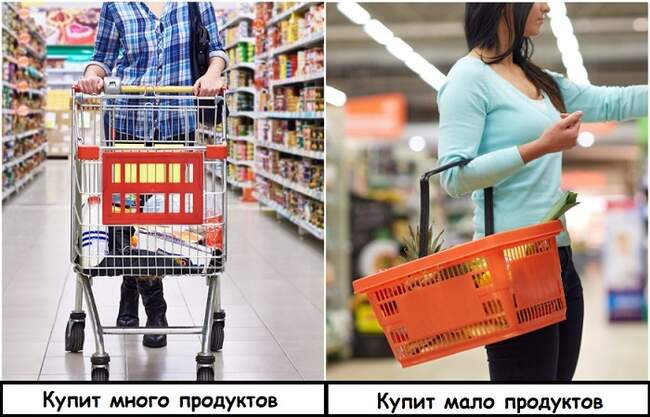Совет 7: Берите корзинку вместо тележки