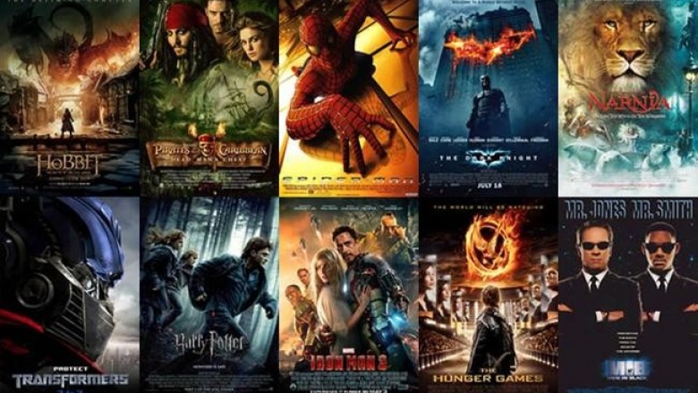 Титаник, Гарри Поттер и Принц-полукровка и другие кинофильмы с самым большим бюджетом