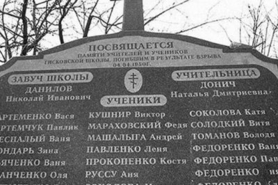 Трагедия 1950 года, которую скрыли советские власти: как переживали теракт в молдавской школе родители погибших детей