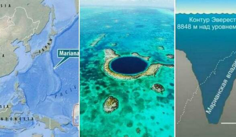 Марианская впадина: куда пропадают тонны воды и могут ли ее населять не только уникальные организмы, но и разумные существа