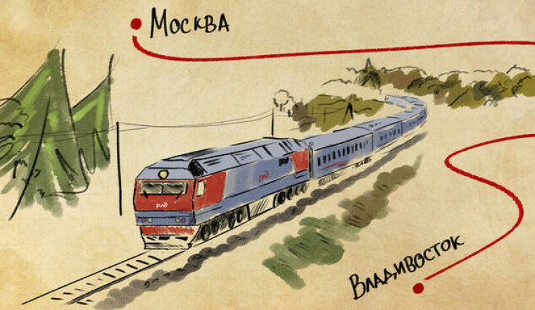 Путеводитель по Транссибирской магистрали