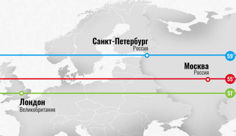 Города разных стран мира, которые находятся на одной широте с российскими